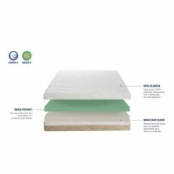 LES TENDANCES Matelas Pour Hôtel 90x200 Cm Mousse Hypersoft Leman - 25 Cm -Matelas Boutique 55025448 4