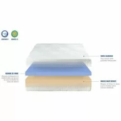 LES TENDANCES Matelas 90x200 Cm Mémoire De Forme Mirage - 25 Cm -Matelas Boutique 55025455 4