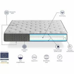 DORMALIT Matelas Ressorts Ensaches 90X180 SFERA, Epaisseur 25 CM, Multicouche, Antistress, Ergonomique Et Respirant. Fermete 3/5 Moyenne -Matelas Boutique 55286102 4