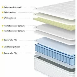 ASUPERMALL Matelas à Noyau à Ressorts, Matelas En Mousse Froide 7 Zones, Noyau à Ressorts Ensachés, 90x200cm, 100% Certifié Oeko-Tex, Revêtement Matelassé En Microfibre, 100 Nuits De Sommeil D'essai, Degré De Dureté H3, Hauteur 25cm -Matelas Boutique 55666226 3
