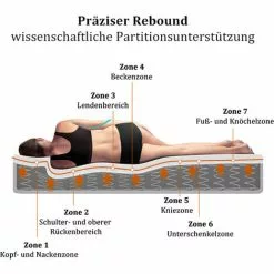 ASUPERMALL Matelas à Noyau à Ressorts, Matelas En Mousse Froide 7 Zones, Noyau à Ressorts Ensachés, 90x200cm, 100% Certifié Oeko-Tex, Revêtement Matelassé En Microfibre, 100 Nuits De Sommeil D'essai, Degré De Dureté H3, Hauteur 25cm -Matelas Boutique 55666226 4