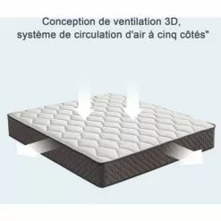IZTOSS Matelas 160x200cm - Épaisseur 26 Cm - Luxe Matelas Mémoire De Forme Pour Adulte Enfant - 7 Zones De Confort Mousse Mémoire Adaptative (160x200x26cm) 8 IZTOSS Matelas 160x200cm - Épaisseur 26 Cm - Luxe Matelas Mémoire De Forme Pour Adulte Enfant - 7 Zones De Confort Mousse Mémoire Adaptative (160x200x26cm) -Matelas Boutique 56382871 4