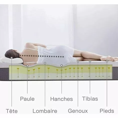 IZTOSS Matelas 160x200cm - Épaisseur 26 Cm - Luxe Matelas Mémoire De Forme Pour Adulte Enfant - 7 Zones De Confort Mousse Mémoire Adaptative (160x200x26cm) 5 IZTOSS Matelas 160x200cm - Épaisseur 26 Cm - Luxe Matelas Mémoire De Forme Pour Adulte Enfant - 7 Zones De Confort Mousse Mémoire Adaptative (160x200x26cm) – Image 5