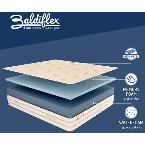 Baldiflex Matelas Mémoire De Forme 27 Cm Duck Premium Avec Revetement Aloe Vera 90x200 Cm 2 Baldiflex Matelas Mémoire De Forme 27 Cm Duck Premium Avec Revetement Aloe Vera 90x200 Cm – Image 2