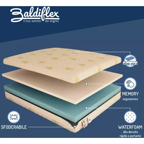 Baldiflex Matelas Mémoire De Forme 15+5 Cm Revetement Avec Revetement Aloe Vera 80x190 Cm 2 Baldiflex Matelas Mémoire De Forme 15+5 Cm Revetement Avec Revetement Aloe Vera 80x190 Cm – Image 2