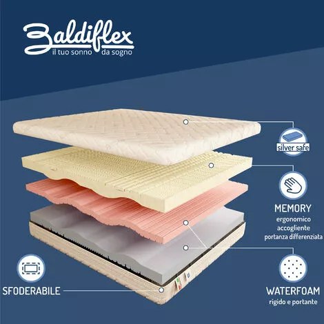 Baldiflex Matelas Mémoire De Forme 25 Cm Avec Zones Differenciees Sweet Armony Avec Revetement Silver Safe 90x200 Cm 2 Baldiflex Matelas Mémoire De Forme 25 Cm Avec Zones Differenciees Sweet Armony Avec Revetement Silver Safe 90x200 Cm – Image 2
