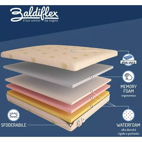 Baldiflex Matelas Mémoire De Forme 4 Couches Haute 23 Cm Super Top 80x200 Cm 2 Baldiflex Matelas Mémoire De Forme 4 Couches Haute 23 Cm Super Top 80x200 Cm – Image 2