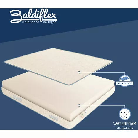 Baldiflex Matelas H 12 Cm Orthopedique, Basic Avec Poignees Et Revetement Hypoallergenique, Mesure 90x200 Cm 2 Baldiflex Matelas H 12 Cm Orthopedique, Basic Avec Poignees Et Revetement Hypoallergenique, Mesure 90x200 Cm – Image 2
