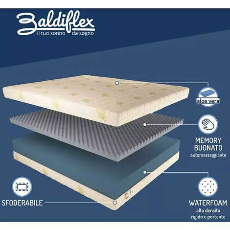 Baldiflex Matelas Mémoire De Forme Dream Avec Revetement En Aloe Vera, Mémoire De Forme 5 Cm, 90x200 Cm 2 Baldiflex Matelas Mémoire De Forme Dream Avec Revetement En Aloe Vera, Mémoire De Forme 5 Cm, 90x200 Cm – Image 2
