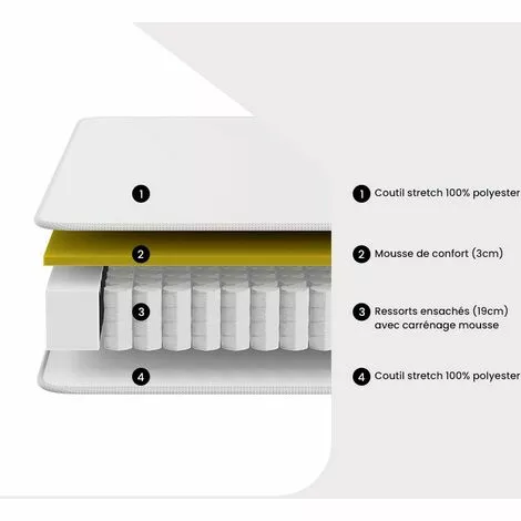 VENTE-UNIQUE.COM Matelas Ressorts Ensachés ép22cm SERENITE De DREAMEA - 160 X 200 Cm 2 VENTE-UNIQUE.COM Matelas Ressorts Ensachés ép22cm SERENITE De DREAMEA - 160 X 200 Cm – Image 2