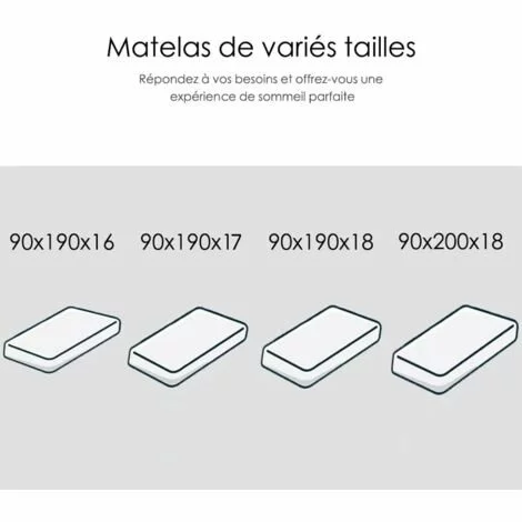 IZTOSS Lot 2 - Matelas 90x190cm - Épaisseur 17 Cm - Luxe Matelas Mémoire De Forme Pour Adulte Enfant - 7 Zones De Confort Mousse Mémoire Adaptative (Deux Matelas Mesurant 90x190x17cm) 5 IZTOSS Lot 2 - Matelas 90x190cm - Épaisseur 17 Cm - Luxe Matelas Mémoire De Forme Pour Adulte Enfant - 7 Zones De Confort Mousse Mémoire Adaptative (Deux Matelas Mesurant 90x190x17cm) – Image 5