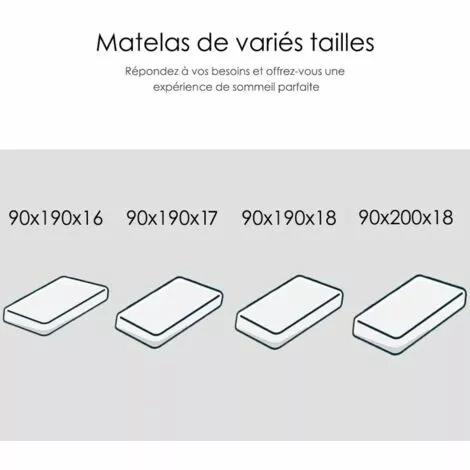 IZTOSS Matelas 90x190cm - Épaisseur 17 Cm - Luxe Matelas Mémoire De Forme Pour Adulte Enfant - 7 Zones De Confort Mousse Mémoire Adaptative (90x190x17cm) 4 IZTOSS Matelas 90x190cm - Épaisseur 17 Cm - Luxe Matelas Mémoire De Forme Pour Adulte Enfant - 7 Zones De Confort Mousse Mémoire Adaptative (90x190x17cm) – Image 4