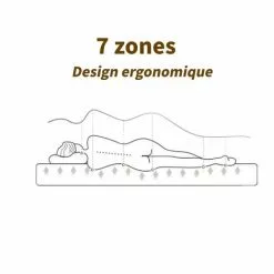 IZTOSS Matelas 90x190cm - Épaisseur 17 Cm - Luxe Matelas Mémoire De Forme Pour Adulte Enfant - 7 Zones De Confort Mousse Mémoire Adaptative (90x190x17cm) 9 IZTOSS Matelas 90x190cm - Épaisseur 17 Cm - Luxe Matelas Mémoire De Forme Pour Adulte Enfant - 7 Zones De Confort Mousse Mémoire Adaptative (90x190x17cm) -Matelas Boutique 57343770 5