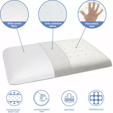 DREAMDI Pack Matelas 90X190 HERMES LIT ENFANT, Epaisseur 11 CM + 1 Oreiller A Memoire 90x35 + 1 Protege Matelas 90x190 4 DREAMDI Pack Matelas 90X190 HERMES LIT ENFANT, Epaisseur 11 CM + 1 Oreiller A Memoire 90x35 + 1 Protege Matelas 90x190 – Image 4