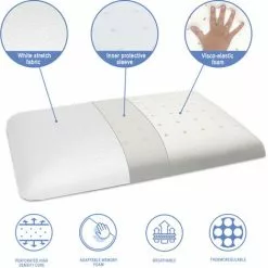 DREAMDI Pack Matelas 70X160 EKOZEN LIT ENFANT, Epaisseur 14 CM + 1 Oreiller A Memoire 70x35 + 1 Protege Matelas 70x160 -Matelas Boutique 57598756 4