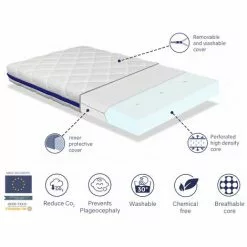 DREAMDI Pack Matelas HERMES 57x117 Epaisseur 11 Cm + Plan Incline 15º + Protege Matelas 57x117cm -Matelas Boutique 59927520 3