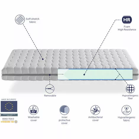 DREAMDI Matelas 80X160 LIT ENFANTS GEA Epaisseur 18 CM Mousse Dehoussable, Ideal Pour Les Lits Gigognes Et Lit Cabane 5 DREAMDI Matelas 80X160 LIT ENFANTS GEA Epaisseur 18 CM Mousse Dehoussable, Ideal Pour Les Lits Gigognes Et Lit Cabane – Image 5