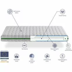 DREAMDI Matelas 90X190 LIT ENFANTS Epaisseur 18 CM GEA RESSORTS -Ressorts Ensaches, Dehoussable, Ideal Pour Les Lits Gigognes Et Lit Cabane -Matelas Boutique 59927813 5