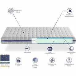 DREAMDI Matelas 80X190 LIT ENFANTS Epaisseur 18 CM GEA VISCO Mousse à Mémoire Dehoussable,deal Pour Les Lits Gigognes Et Lit Cabane 9 DREAMDI Matelas 80X190 LIT ENFANTS Epaisseur 18 CM GEA VISCO Mousse à Mémoire Dehoussable,deal Pour Les Lits Gigognes Et Lit Cabane -Matelas Boutique 59927850 5