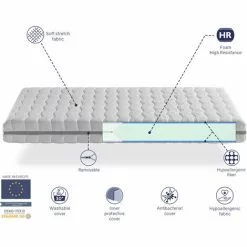 DREAMDI Pack Matelas 80X160 GEA LIT ENFANTS, Epaisseur 18 CM + 1 Oreiller à Memoire 80x35 + 1 Protege Matelas 80x160 -Matelas Boutique 59927852 5