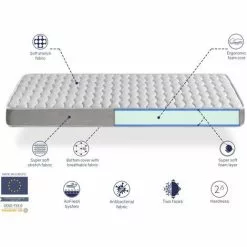 DREAMDI LOT X2 Matelas Mousse 70x190 APOLO, Epaisseur 14 CM,Ergonomique Et Respirant -Matelas Boutique 59927874 4