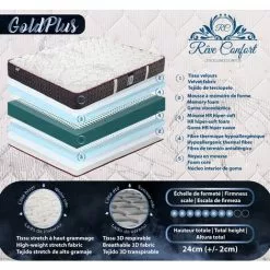 RêVE CONFORT Matelas 140x190 Cm, Hauteur 24cm, Mémoire De Forme Goldplus , Haute Adaptabilité, Ergonomique, Indépendance Du Couchage, Réversible -Matelas Boutique 61090131 4