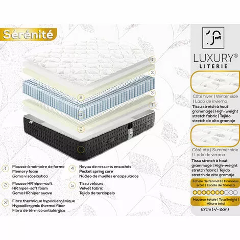 LUXURY LITERIE Matelas 90x190 Cm, Hauteur 27cm, Ressorts Ensachés Mousse Haute Densité, Ferme, Sérénité 4 LUXURY LITERIE Matelas 90x190 Cm, Hauteur 27cm, Ressorts Ensachés Mousse Haute Densité, Ferme, Sérénité – Image 4