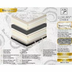 LUXURY LITERIE Matelas 90x190 Cm, Hauteur 26 Cm, Bio Latex, Latex, 10 Zones De Confort, Indépendance Du Couchage, Réversible, Haute Densité, Orthopédique 6 LUXURY LITERIE Matelas 90x190 Cm, Hauteur 26 Cm, Bio Latex, Latex, 10 Zones De Confort, Indépendance Du Couchage, Réversible, Haute Densité, Orthopédique -Matelas Boutique 61106058 3