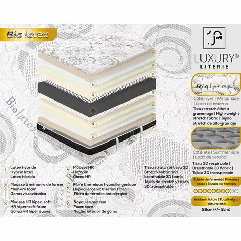LUXURY LITERIE Matelas 90x190 Cm, Hauteur 26 Cm, Bio Latex, Latex, 10 Zones De Confort, Indépendance Du Couchage, Réversible, Haute Densité, Orthopédique 3 LUXURY LITERIE Matelas 90x190 Cm, Hauteur 26 Cm, Bio Latex, Latex, 10 Zones De Confort, Indépendance Du Couchage, Réversible, Haute Densité, Orthopédique – Image 3
