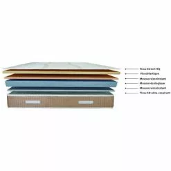 Matelas 90x190 Sand Dreams 30 Cm - Thermo-regule - 11 Zones Confort - Imperial Relax -Matelas Boutique 61210787 4