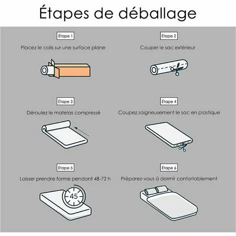 BOLLI Matelas 90x190 - Épaisseur 16cm - Luxe Matelas De Lit D'Adulte Et D'enfant - Matelas à Mémoire De Forme - 7 Zones De Confort Mousse Mémoire Adaptative 5 BOLLI Matelas 90x190 - Épaisseur 16cm - Luxe Matelas De Lit D'Adulte Et D'enfant - Matelas à Mémoire De Forme - 7 Zones De Confort Mousse Mémoire Adaptative – Image 5