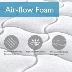 DEWINNER Matelas En Mousse Et Ressorts 140x190 , 20 Cm Épaisseur, Hypoallergénique, Soutien Optimal, Confort (140x190x20cm) - Blanc -Matelas Boutique 66854995 3