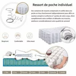 DEWINNER Matelas En Mousse Et Ressorts 140x190 , 20 Cm Épaisseur, Hypoallergénique, Soutien Optimal, Confort (140x190x20cm) - Blanc -Matelas Boutique 66854995 4